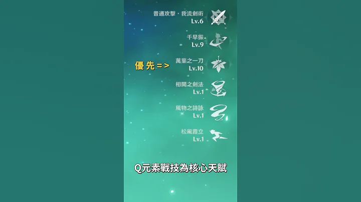 【原神】1分鐘 [楓原萬葉] 養成懶人包▸聖遺物、武器、畢業面板💚 - 天天要聞