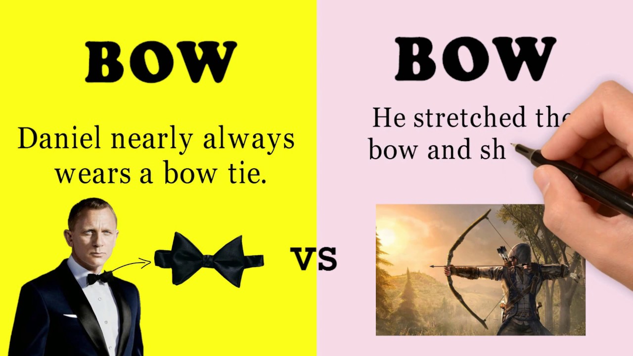 Confusing Words With Same Spelling But Different Meaning Homographs confusing-words-with-same-spelling-but-different-meaning-homographs