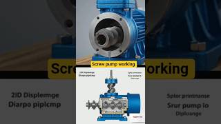Screw pump working . #cad #pump#design #solidworks #engineering #autocad
