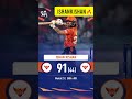Ishan Kishan 91🔥 | SRH vs RR IPL 2026 | Dangerous Batting 😱 #shorts#ipl2026 #ipl