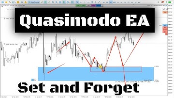 Quasimodo forex trading strategy – [QM indicator mt4 mt5]