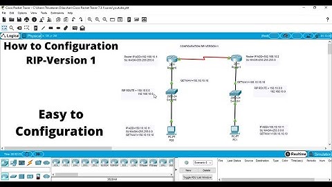 Easy to configuration RIP-Version 1(part 1)