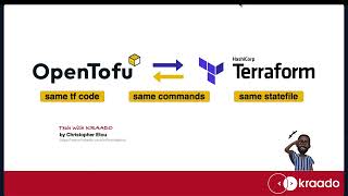 OpenTofu vs. Terraform