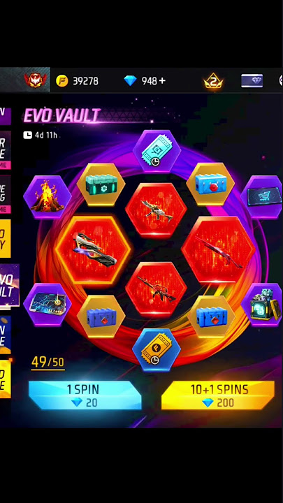Dost ko diya evo gift 🎁|| Part 2 #freefireshorts