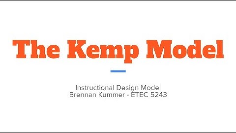 The Kemp Model of Instructional Design