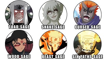 All 6 Sage Modes in Naruto Explained in Detail