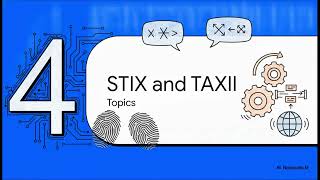 Intelligence Architect: OSINT and the STIX-TAXII Framework | Complete Cyber Threat Intelligence Mast