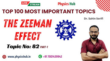 Lec-82 | The Zeeman Effect | CSIR-NET 2024 December and GATE 2025 Physics