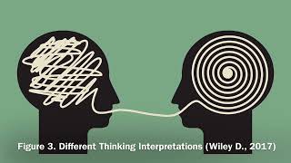Implicit bias project