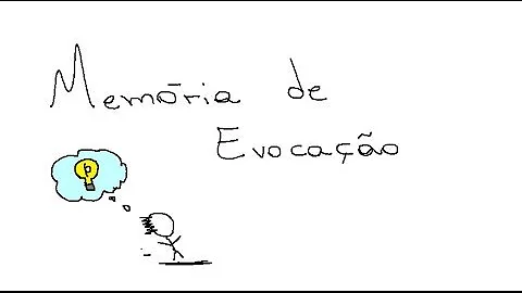 O que é a memória de reconhecimento?