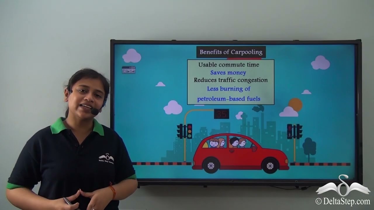 Importance of Energy Conservation