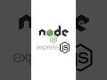 Hari ke 14 Belajar Express JS | Testing. #tkj #multimedia #shorts #programming #coding