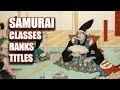 Classes, Ranks, and Titles of Feudal Japan [Kamakura and Muromachi Periods]