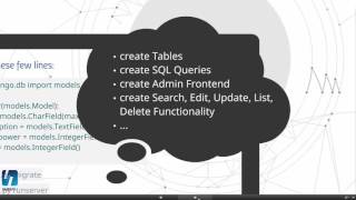 learn django in 4 hours - chapter 1: welcome