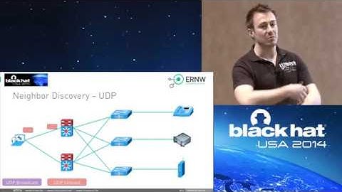 Black Hat USA 2014 - Enterprise: When the Lights Go Out Hacking Cisco EnergyWise