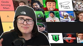 The ULTIMATE 2020 Commentary YouTuber Tier List