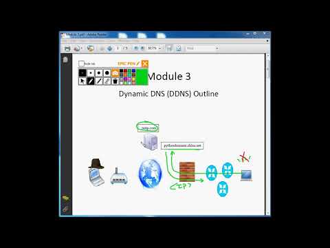 Lets Code A Dynamic DNS DDNS Outline