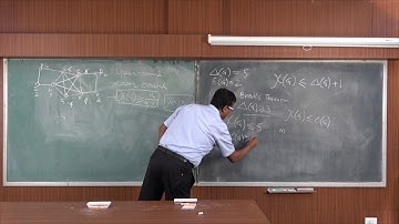 GRAPH COLOURING | LECTURE 4/7 | PROF. AMIT DAS | Gymkhana TV | IEM