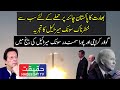 The Test of India's Brahmos Supersonic Missile is a Message to Pakistan China