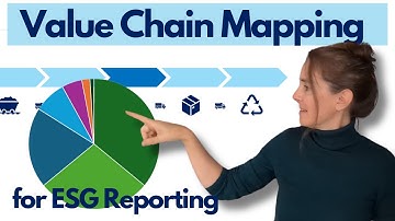 Step-by-Step Guide to Value Chain Mapping for ESG
