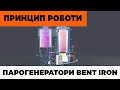 Принцип роботи твердопаливного парогенератора BENT-IRON (твердопаливний прямоточний паровий котел)