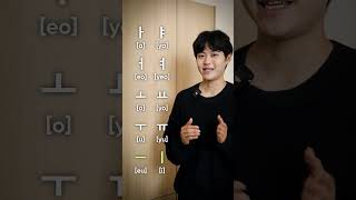 Корейский алфавит за 30 секунд | Гласные #shorts #koreansimple