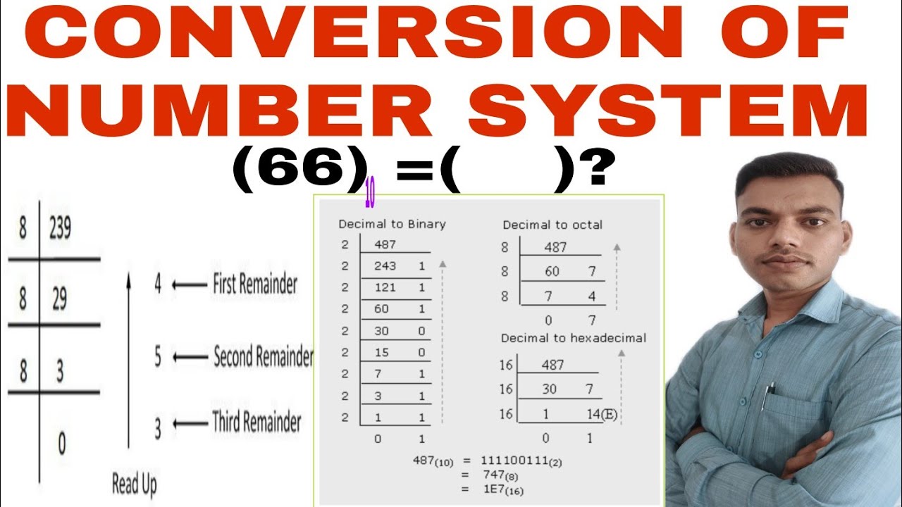 digital-electronics-number-system-number-system-conversion-in-hindi