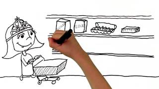 Olivias Cookies - 321Learning