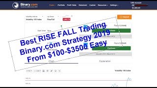 Best RISE FALL Trading Binary.com Strategy 2019 100% WIN
