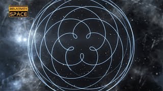 Relativity of Space - Solar System 3D - Space App Trailer screenshot 5