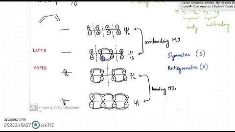 Pi Molecular Orbitals & Symmetry