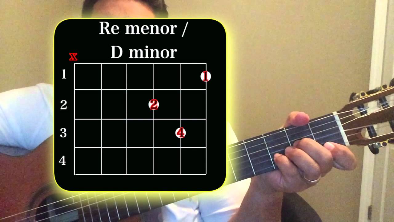 Como Tocar Guitarra "Si Dios Me Quita La Vida" c/ Acordes - YouTube
