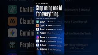 Stop using one AI for everything. Build your digital org chart. #AIforBusiness #CEO #techtools