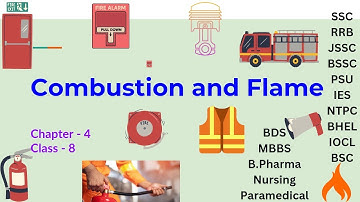Unleashing the Power of Combustion and Flame: Exploring the Science