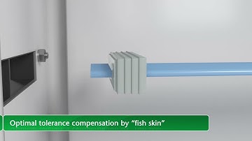 KDS FB Flat Cable Entry System