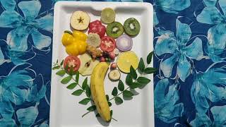 Biology Cl 12, Art Integration Work