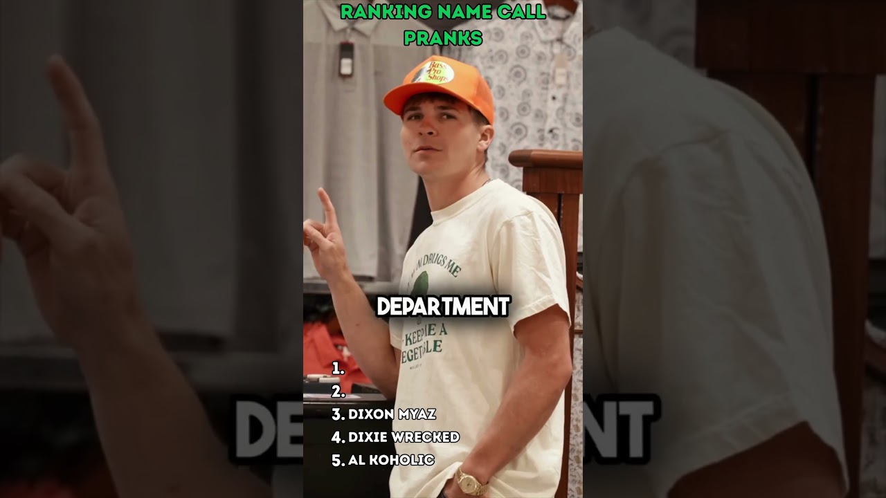 Ranking Name Call Pranks | Funniest Made-Up Names Prank Compilation