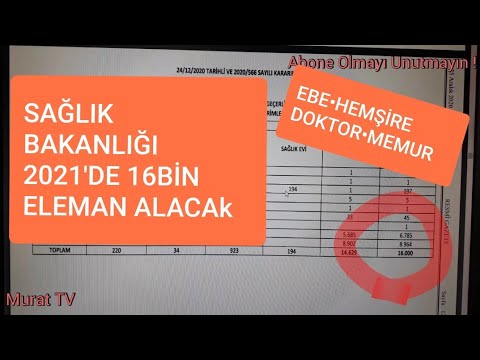 Saglik Bakanligi 16 Bin Personel Alimi Yapacak 2021 Saglik Bakanligi Youtube