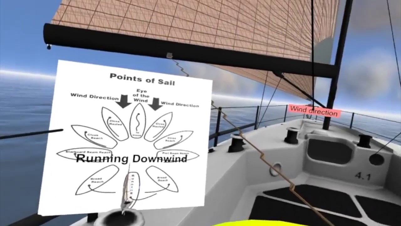 Points of sail - VR Regatta
