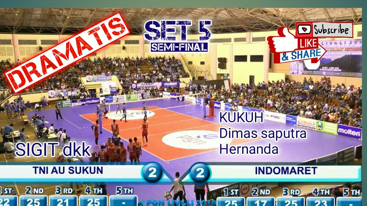TNI AU Sukun vs INDOMARET LIvoli 2018 Dramatis

