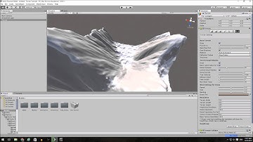 Unity 5.2 : L3DT overview
