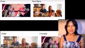 Website Sliders using JQuery Cycle Plugin ,carousel