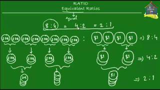 Singapore Math, Primary 5 / Grade 5: Equivalent Ratios