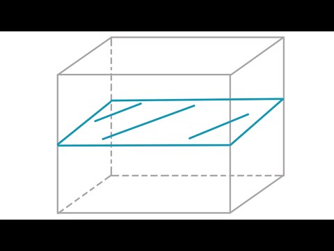 Was ist ein Untervektorraum? Idee, Beispiele, Definition | Math Intuition