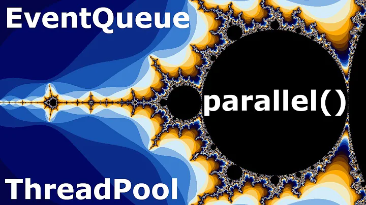 Java Threads and The Mandelbrot Set (Executors, Thread Pool, Parallel Stream, Swing EventQueue)