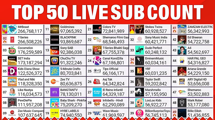 Top 500 youtubers in the past 30 days