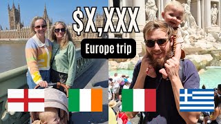 How Much Does a 4-Week Europe Trip Cost for an Australian | Is it worth it?