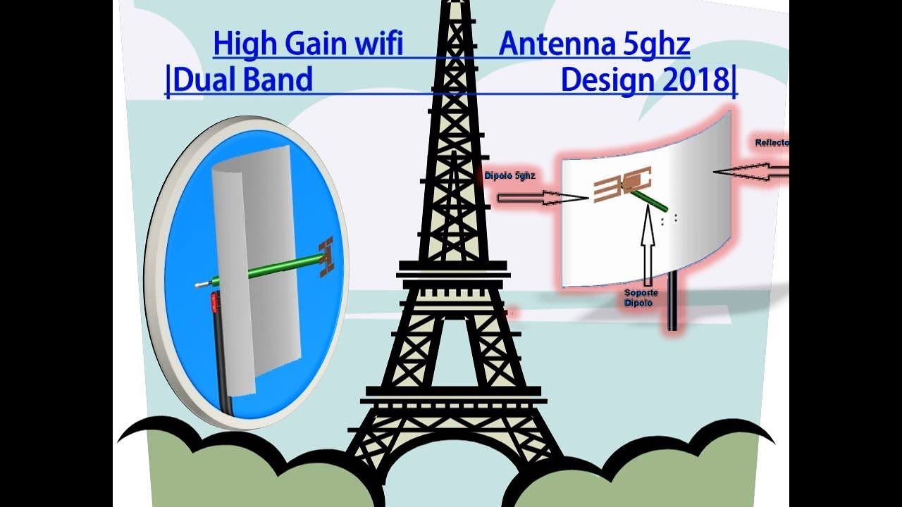 How to make internet antenna | High Gain wifi Antenna 5ghz | Dual Band Design 2018 |