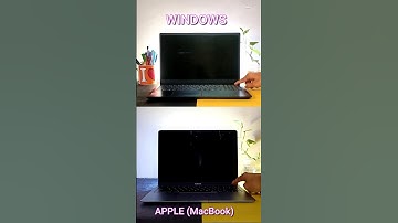 Mac vs Window //Mac and window test//#testing #mac #windows