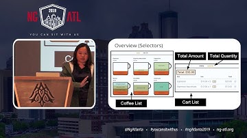 NGXS, State Management Made Simple - Jecelyn Yeen